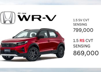 All-new Honda WR-V 1.5 CVT : 799,000 – 869,000 บาท