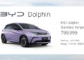 ราคาคาดการณ์ BYD Dolphin รถไฟฟ้า100% 799,999 บาท แบต 44.9 kWh วิ่งไกล 410 km.