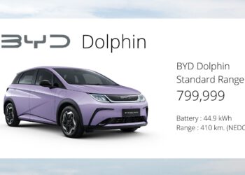 ราคาคาดการณ์ BYD Dolphin รถไฟฟ้า100% 799,999 บาท แบต 44.9 kWh วิ่งไกล 410 km.