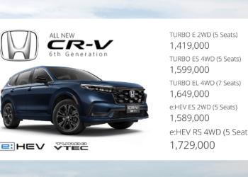 All new Honda CR-V Gen 6 : 1,419,000 – 1,729,000 บาท มาพร้อม SENSING ทุกรุ่นย่อย