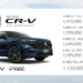 All new Honda CR-V Gen 6 : 1,419,000 – 1,729,000 บาท มาพร้อม SENSING ทุกรุ่นย่อย