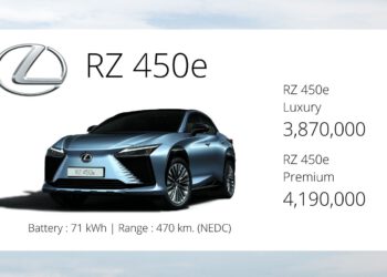 Lexus RZ 450e : 3,870,000 – 4,190,000 บาท แบต 71.4 kWh วิ่งไกล 470 km.