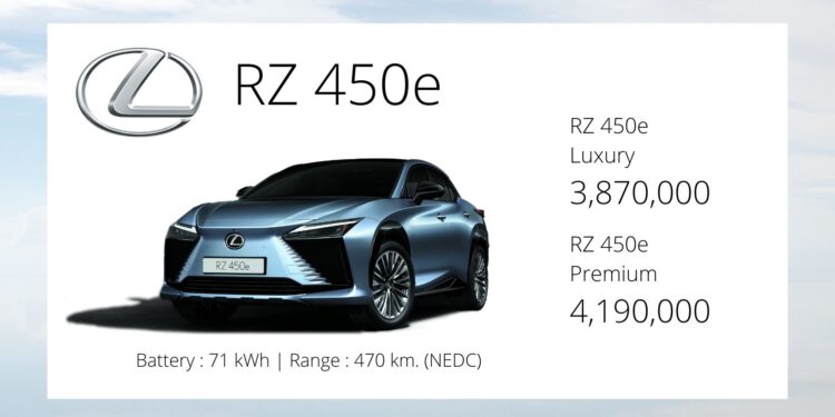 Lexus RZ 450e : 3,870,000 – 4,190,000 บาท แบต 71.4 kWh วิ่งไกล 470 km.