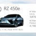 Lexus RZ 450e : 3,870,000 – 4,190,000 บาท แบต 71.4 kWh วิ่งไกล 470 km.