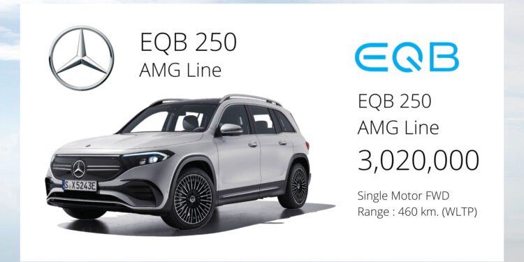 Mercedes-Benz EQB 250 : 3,020,000 บาท วิ่งไกล 469 km.
