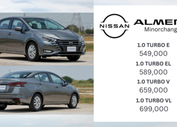 Nissan ALMERA Minorchange : 549,000 – 699,000 บาท