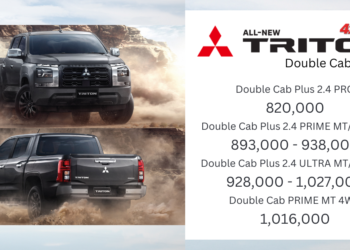 All New Mitsubishi Triton Double Cab : 820,000 – 1,027,000 บาท | มาพร้อมเครื่อง 2.4 Turbo 184 แรงม้า