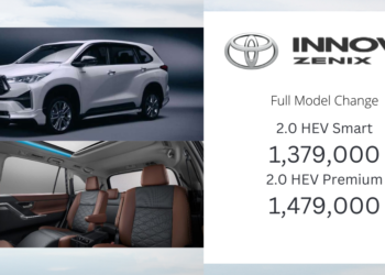 Toyota Innova Zenix (Model Change 2023) :  1,379,000 – 1,479,000 บาท | มาพร้อม Toyota Safety Sense รุ่นใหม่ ประหยัดน้ำมันขึ้นเกือบ 2 เท่า