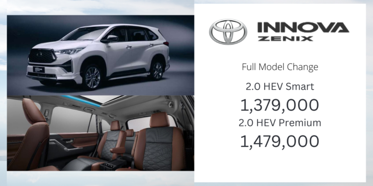 Toyota Innova Zenix (Model Change 2023) :  1,379,000 – 1,479,000 บาท | มาพร้อม Toyota Safety Sense รุ่นใหม่ ประหยัดน้ำมันขึ้นเกือบ 2 เท่า