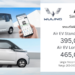 Wuling Air EV : 395,000 – 465,000 บาท | รถยนต์ไฟฟ้า 100% วิ่งไกลสุด 300 km. (NEDC)