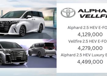All New Alphard / Vellfire 2.5 HEV : 4,129,000 – 4,499,000 บาท | นำเข้าโดย Toyota Motor ประเทศไทย