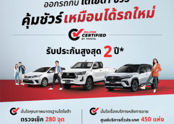 มั่นใจรถมือสองคุณภาพดี กับ โตโยต้า ชัวร์ ด้วยผลิตภัณฑ์ใหม่ “Toyota Sure Certified” เพิ่มการรับประกันคุณภาพ สูงสุด 2 ปี 40,000 กม.!