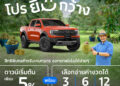 ฟอร์ดออกแคมเปญ ‘โปรยิ้มกว้าง’ ข้อเสนอสุดยืดหยุ่นเพื่อเกษตรกร ดาวน์เริ่มต้นเพียง 5% ผ่อนนานสูงสุด 84 เดือน